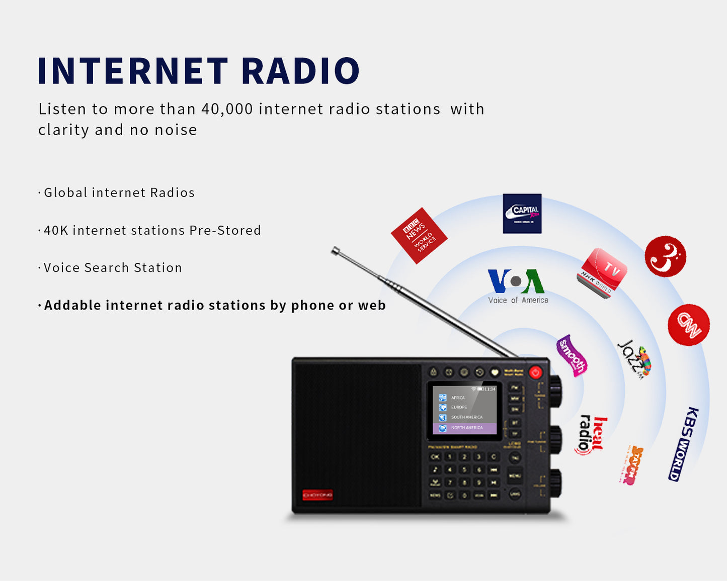 ChoYong LC90 Multi-Band Smart Internet Radio(Global version)