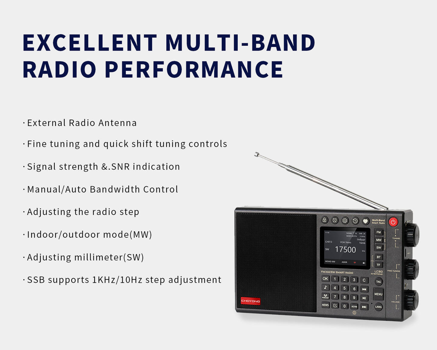 ChoYong LC90 Multi-Band Smart Internet Radio(Global version)