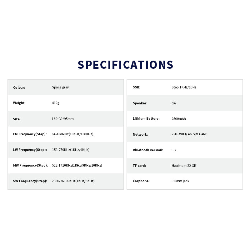 CHOYONG LC90 Mini Multi-Band Smart Internet Radio