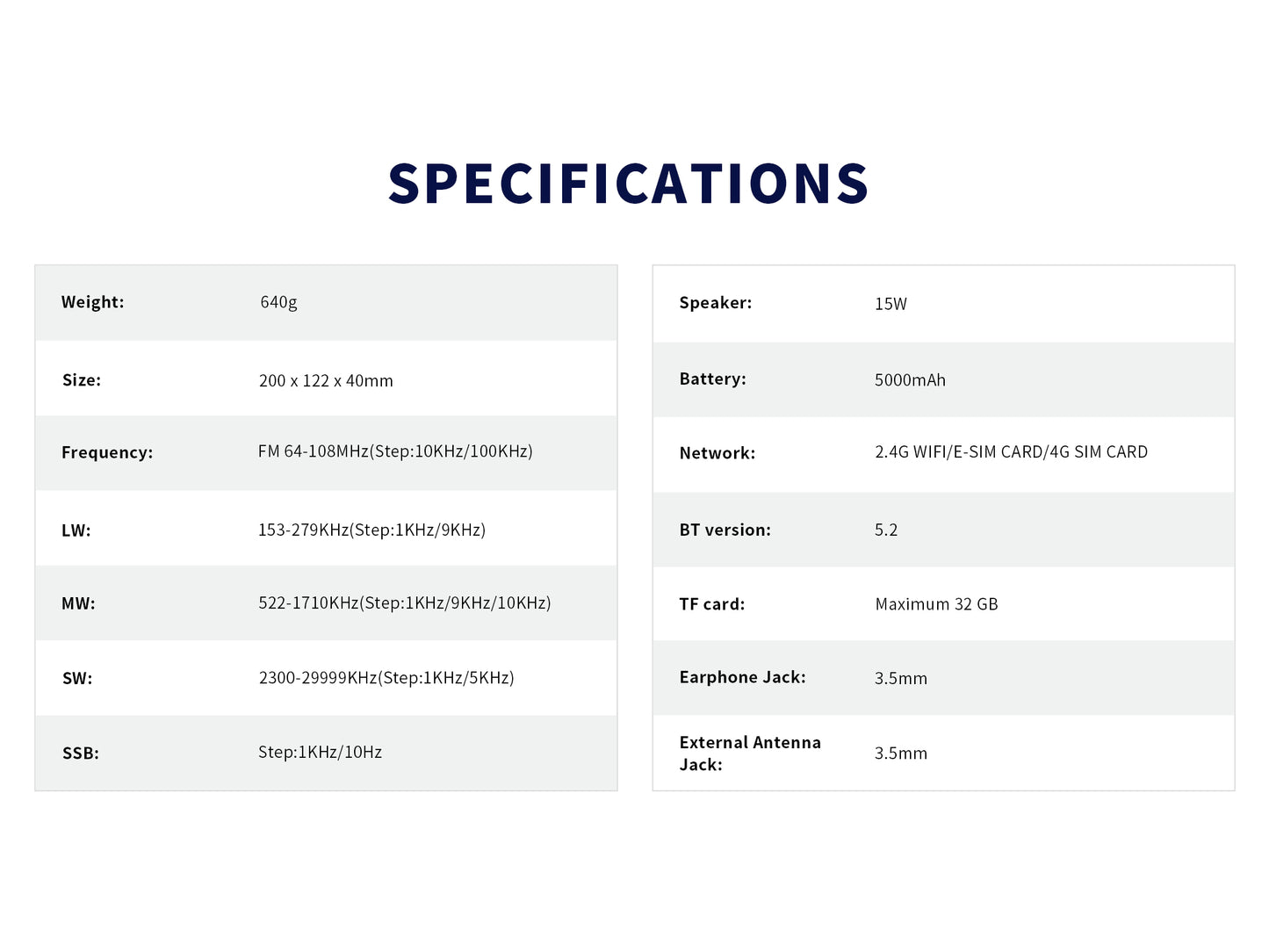 CHOYONG LC90 Multi-Band Smart Internet Radio