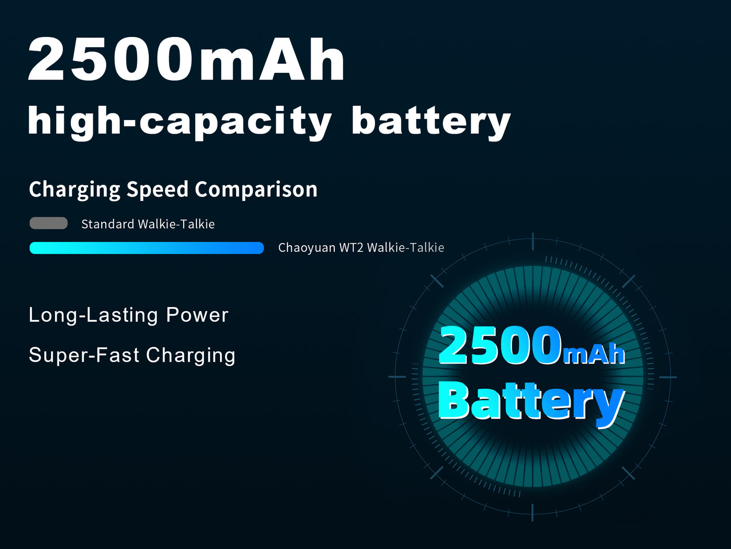 CHOYONG WT2 Multi-Functional Walkie Talkie