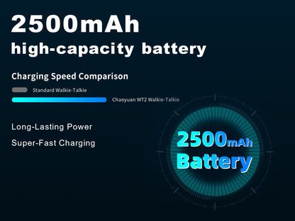 CHOYONG WT2 Multi-Functional Walkie Talkie