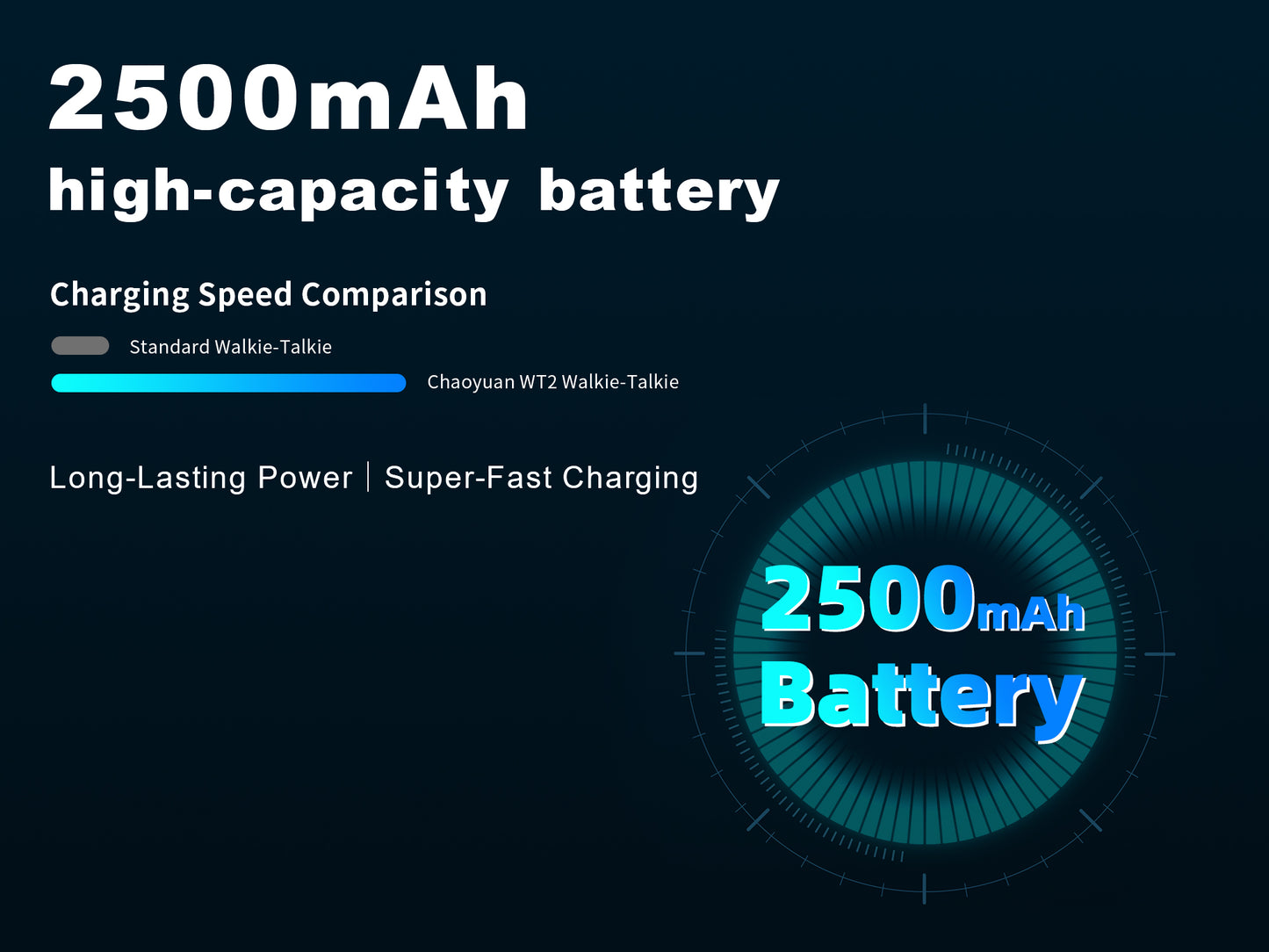 CHOYONG WT2 Multi-Functional Walkie Talkie
