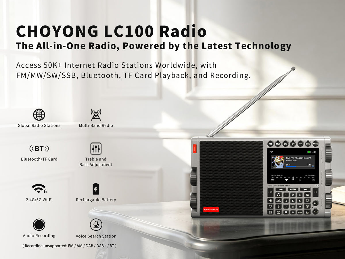 CHOYONG LC100 Radio（Latest version V1.1）