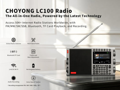 CHOYONG LC100 Radio（Latest version V1.1）