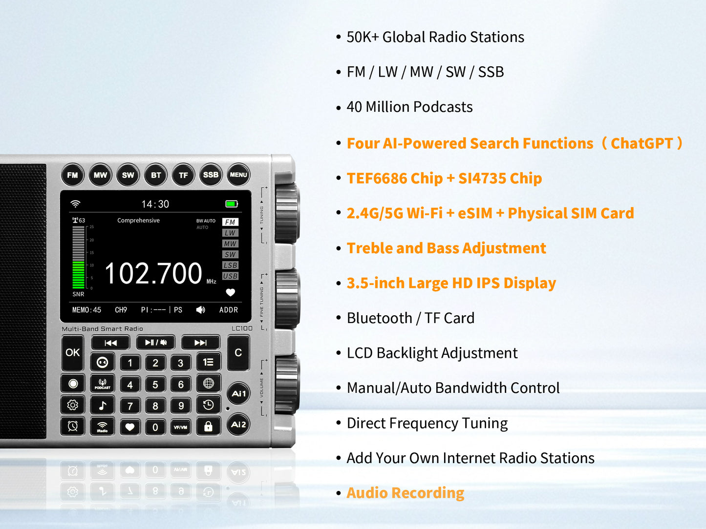 CHOYONG LC100 Radio