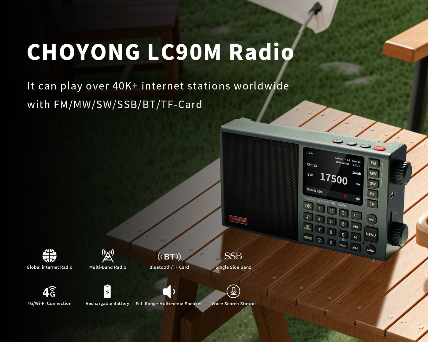 ChoYong LC90 mini / LC90M Multi-Band Smart Internet Radio