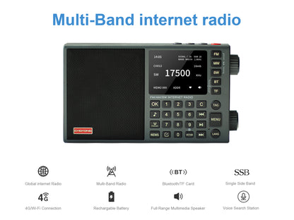 CHOYONG LC90 Mini Multi-Band Smart Internet Radio