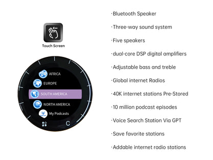CHOYONG Maestro C2 WiFi Speaker