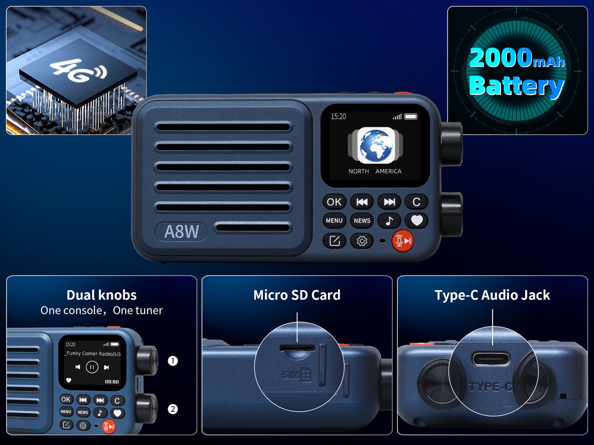 CHOYONG A8W Portable Smart Internet Radio – CHOYONG