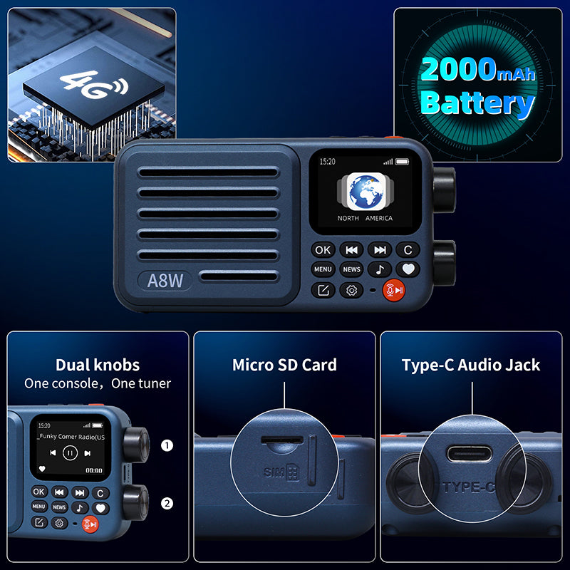 CHOYONG A8W Portable Smart Internet Radio