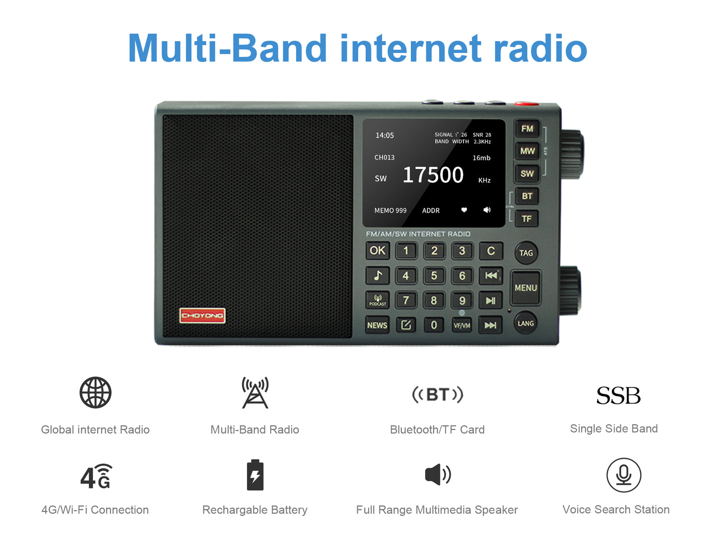 CHOYONG LC90 Mini Multi-Band Smart Internet Radio