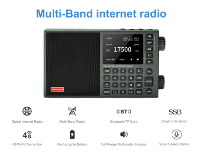 CHOYONG LC90 Mini Multi-Band Smart Internet Radio