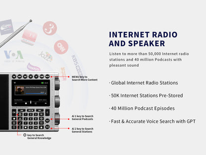 CHOYONG LC100 Radio