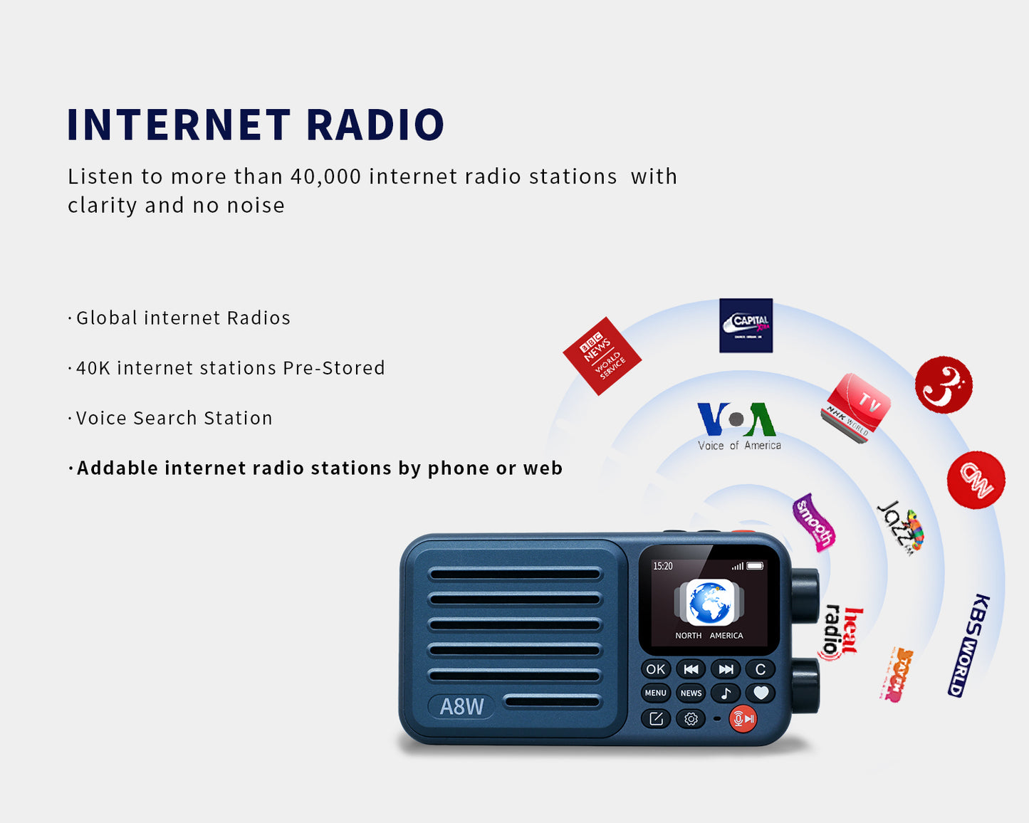 ChoYong A8W Support FM/Micro SD/ 40K+ internet Radio