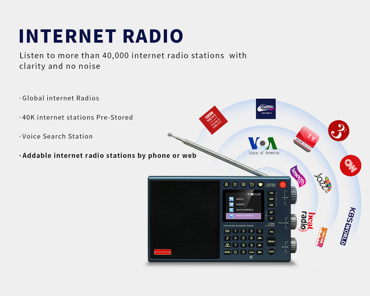 ChoYong LC90 Multi-Band Smart Internet Radio（Global version）