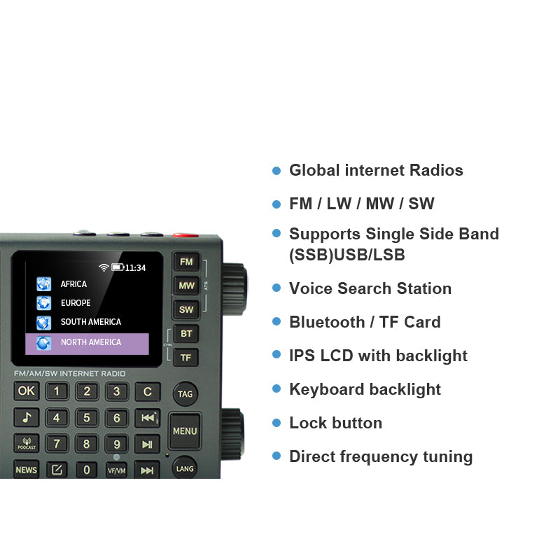 CHOYONG LC90 Mini Multi-Band Smart Internet Radio