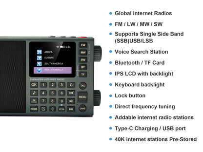 CHOYONG LC90 Mini Multi-Band Smart Internet Radio