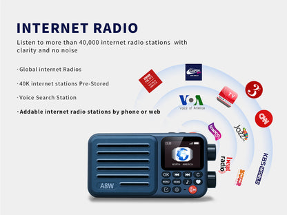 CHOYONG A8W Portable Smart Internet Radio
