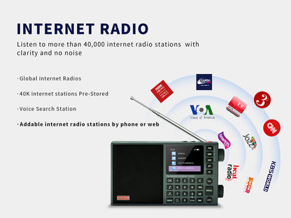 CHOYONG LC90 Mini Multi-Band Smart Internet Radio