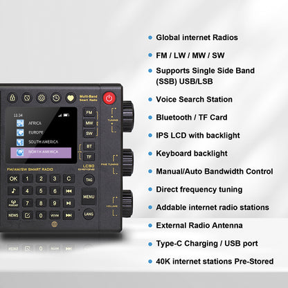 CHOYONG LC90 Multi-Band Smart Internet Radio