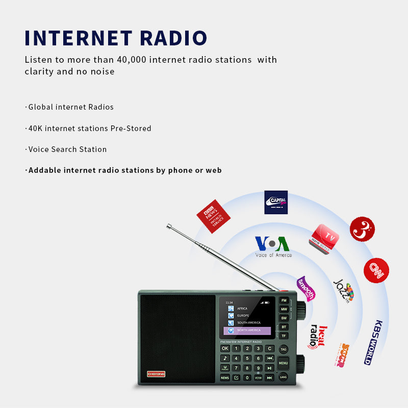 CHOYONG LC90 Mini Multi-Band Smart Internet Radio