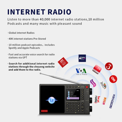 CHOYONG LC90 Multi-Band Smart Internet Radio