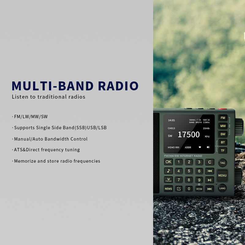 CHOYONG LC90 Mini Multi-Band Smart Internet Radio