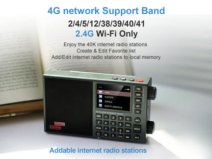 CHOYONG LC90 Mini Multi-Band Smart Internet Radio