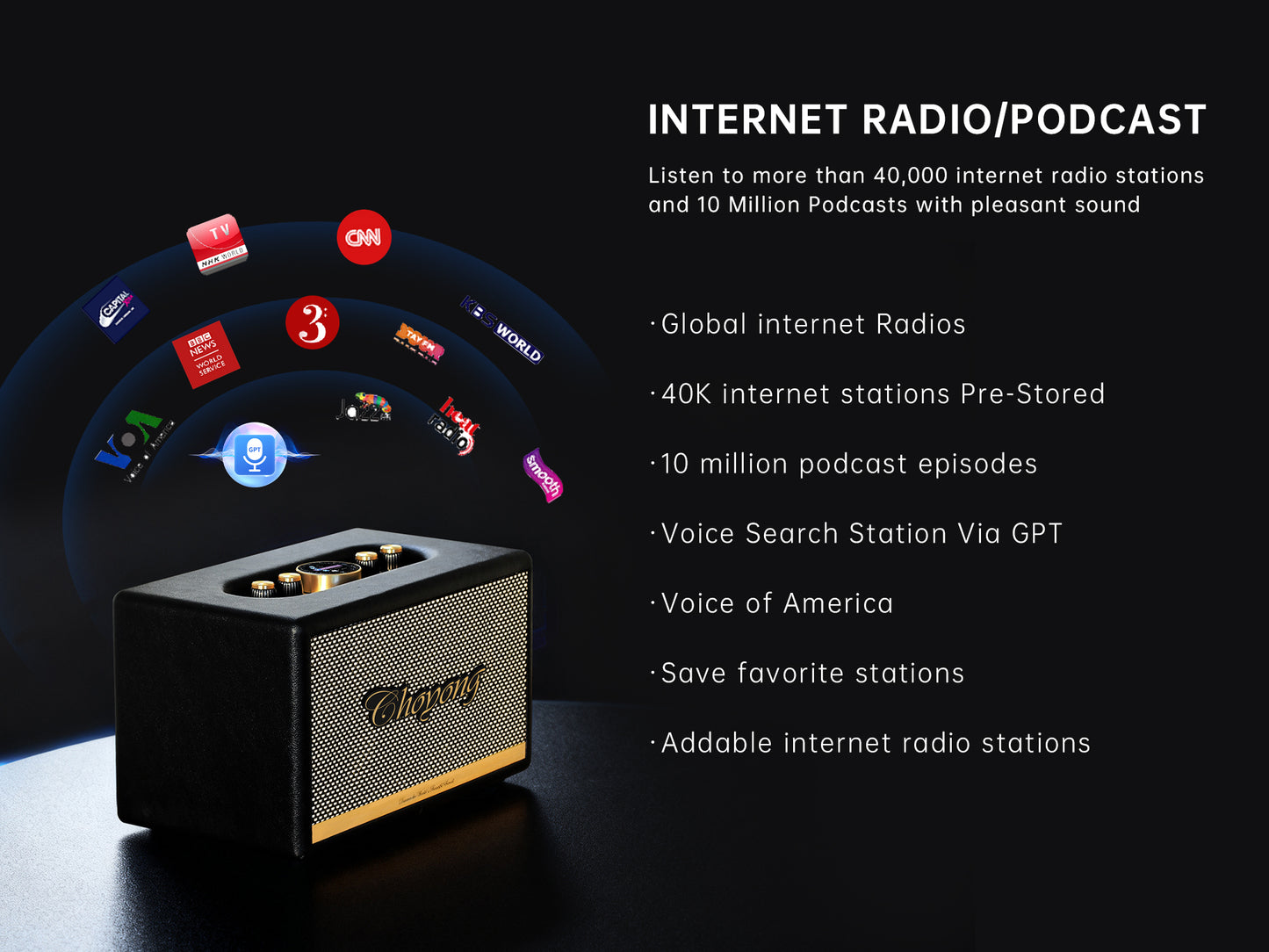 CHOYONG Maestro C2 WiFi Speaker