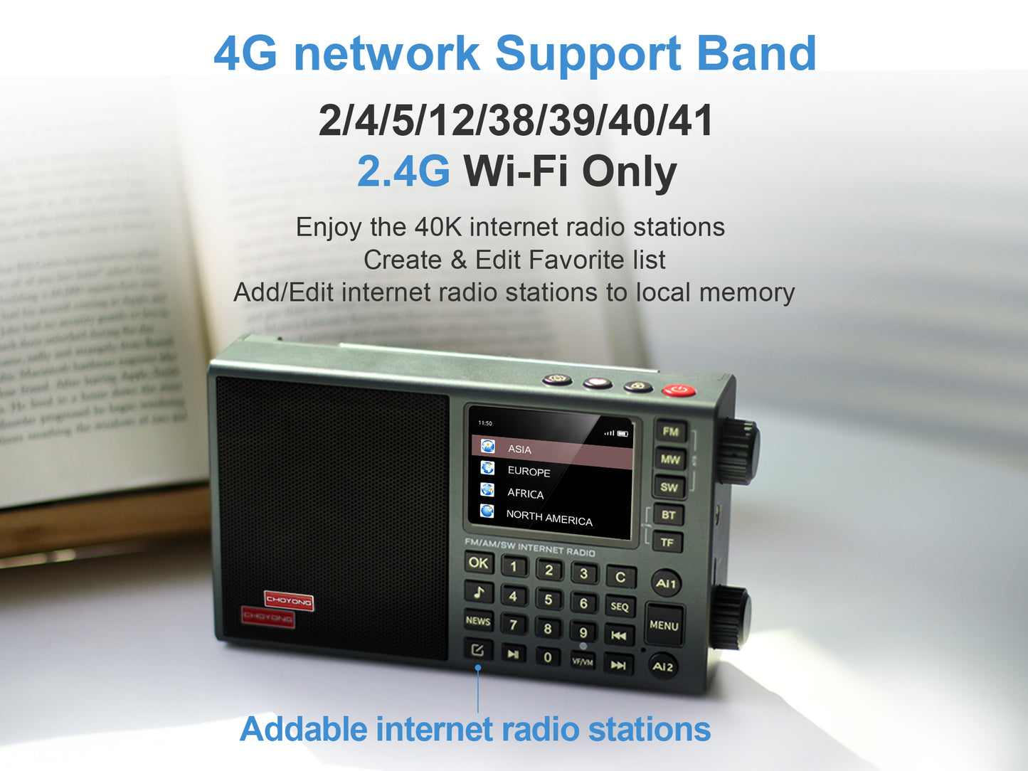 CHOYONG LC90 Mini Multi-Band Smart Internet Radio