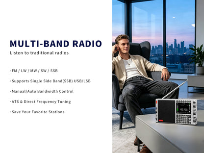 CHOYONG LC100 Radio