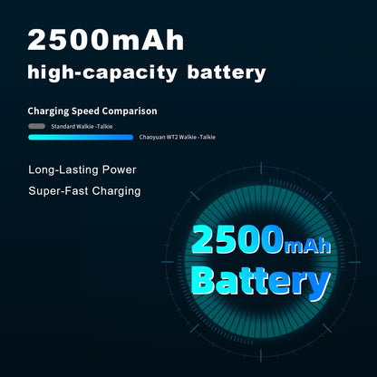 CHOYONG WT2 Multi-Functional Walkie Talkie