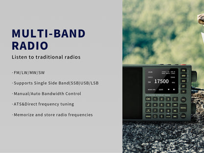 CHOYONG LC90 Mini Multi-Band Smart Internet Radio