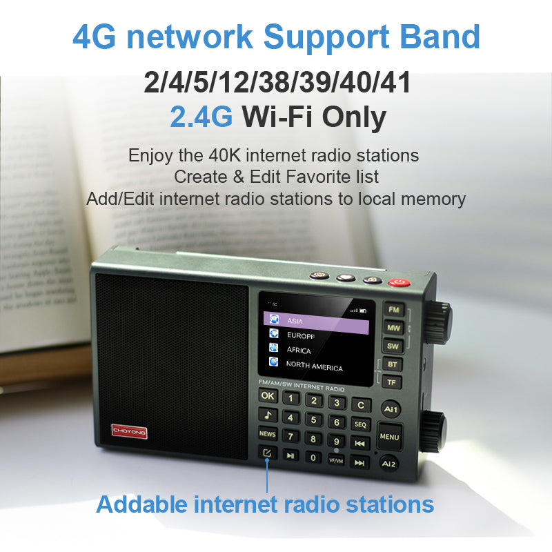 CHOYONG LC90 Mini Multi-Band Smart Internet Radio
