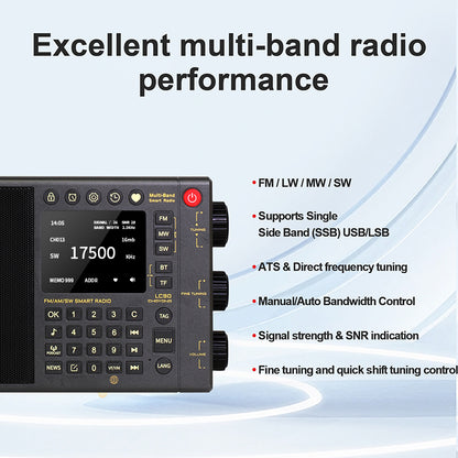 CHOYONG LC90 Multi-Band Smart Internet Radio