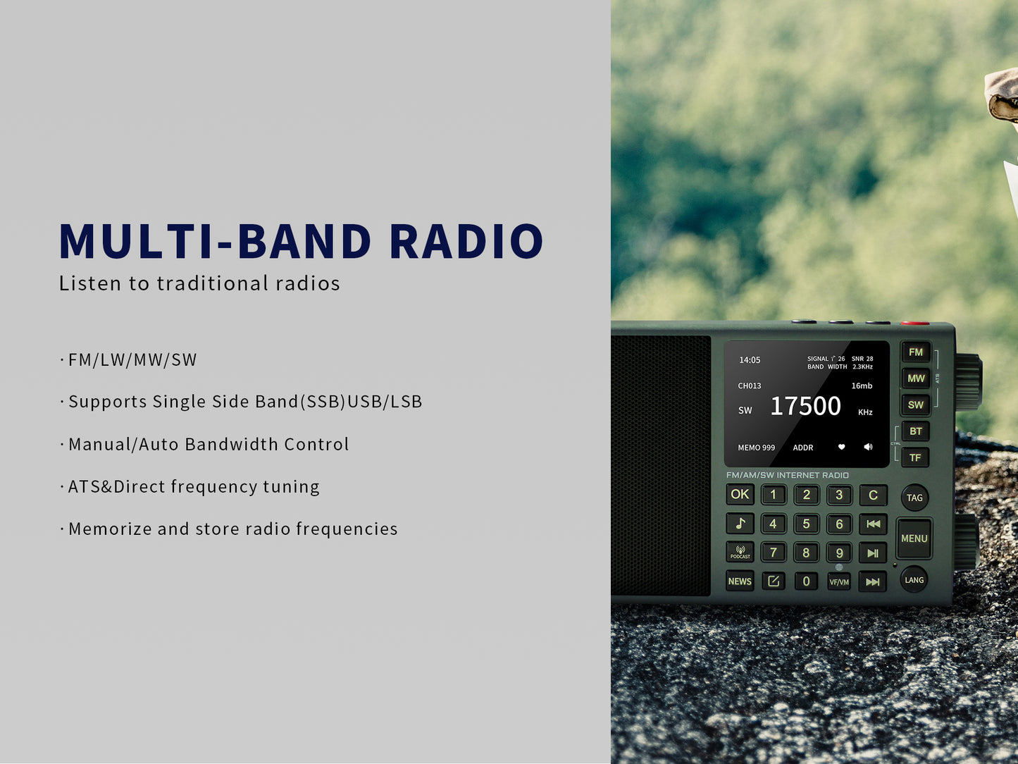 CHOYONG LC90 Mini Multi-Band Smart Internet Radio