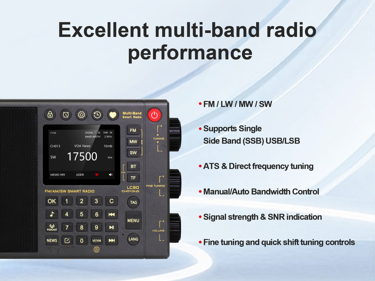朝元LC90全頻段網絡智能收音機（支持SSB和語音選廣播）
