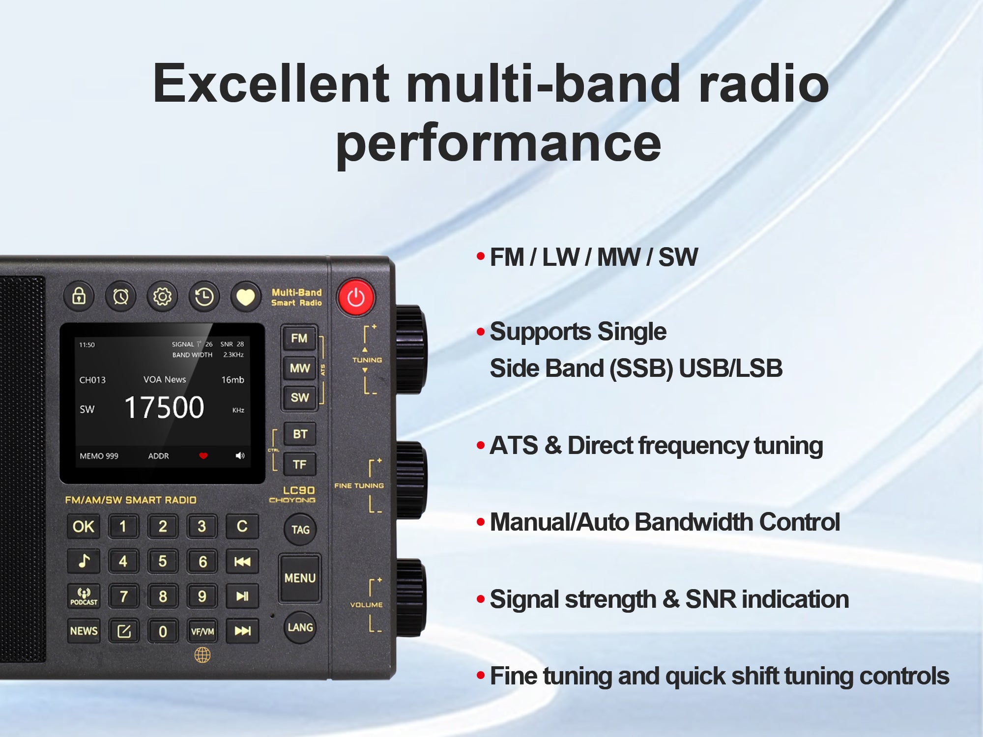 CHOYONG LC90 Multi-Band Smart Internet Radio – CHOYONG