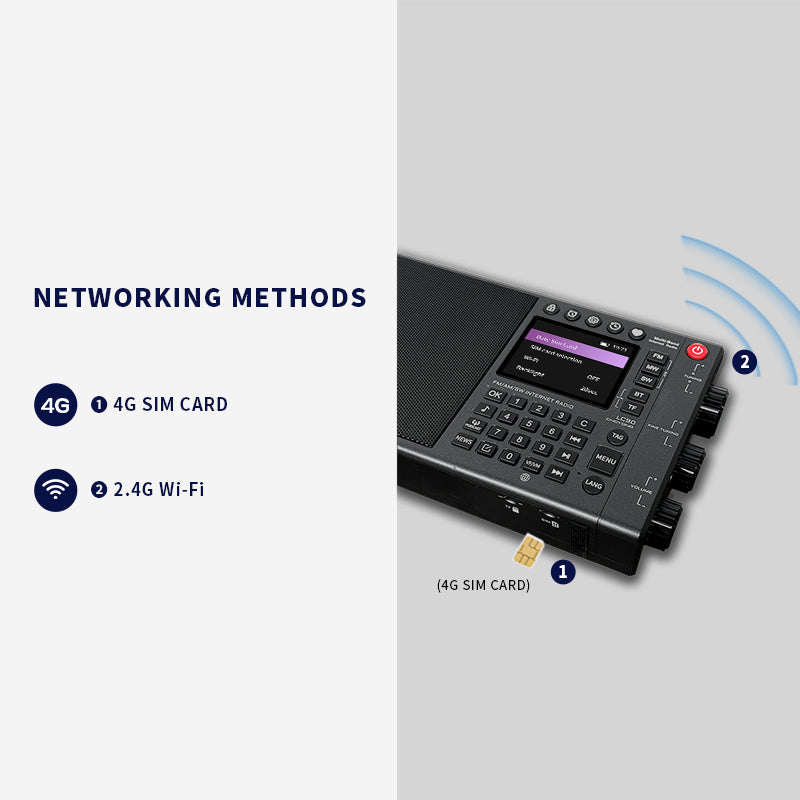 CHOYONG LC90 Multi-Band Smart Internet Radio