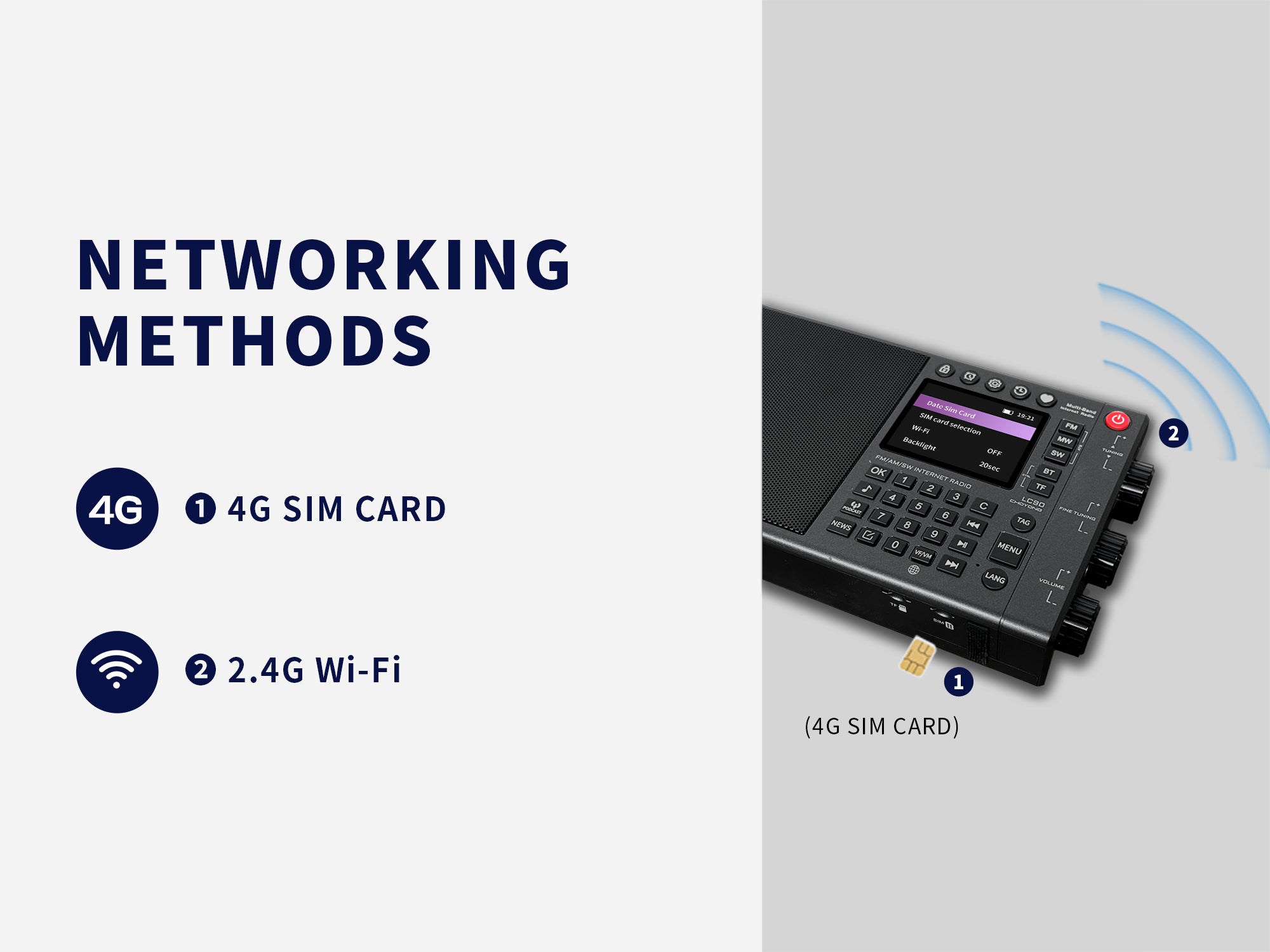 CHOYONG LC90 Multi-Band Smart Internet Radio – CHOYONG