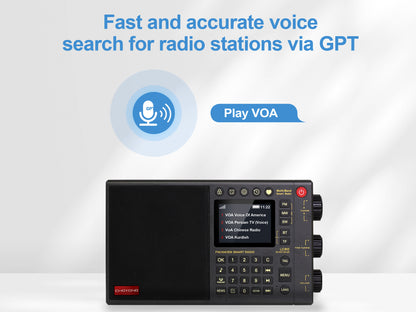 朝元LC90全頻段網絡智能收音機（支持SSB和語音選廣播）