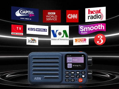 CHOYONG A8W Portable Smart Internet Radio