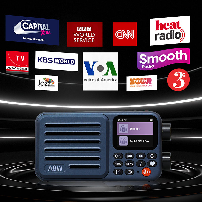 CHOYONG A8W Portable Smart Internet Radio