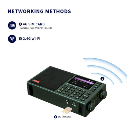 CHOYONG LC90 Mini Multi-Band Smart Internet Radio