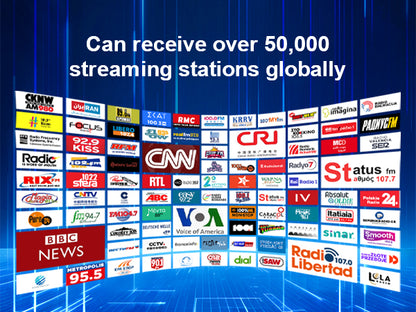 Choyong Multi-Functional dual-mode WT2 Walkie Talkie and Hamradio