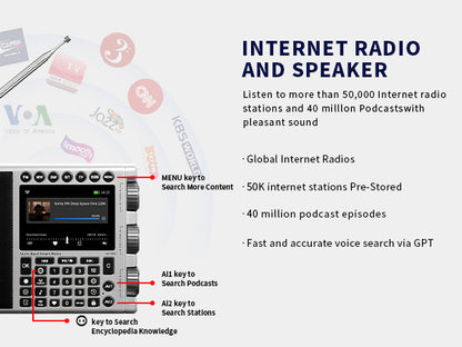 CHOYONG LC100 Radio