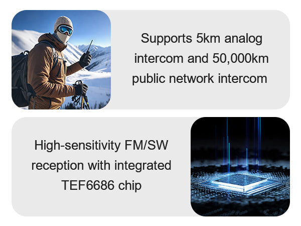 Choyong Multi-Functional dual-mode WT2 Walkie Talkie and Hamradio