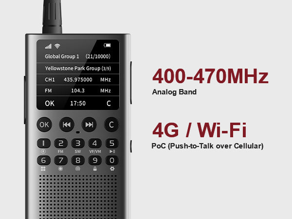 Choyong Multi-Functional dual-mode WT2 Walkie Talkie and Hamradio
