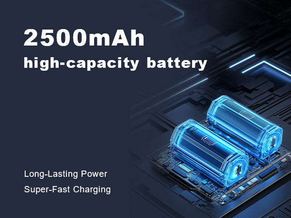 Choyong Multi-Functional dual-mode WT2 Walkie Talkie and Hamradio